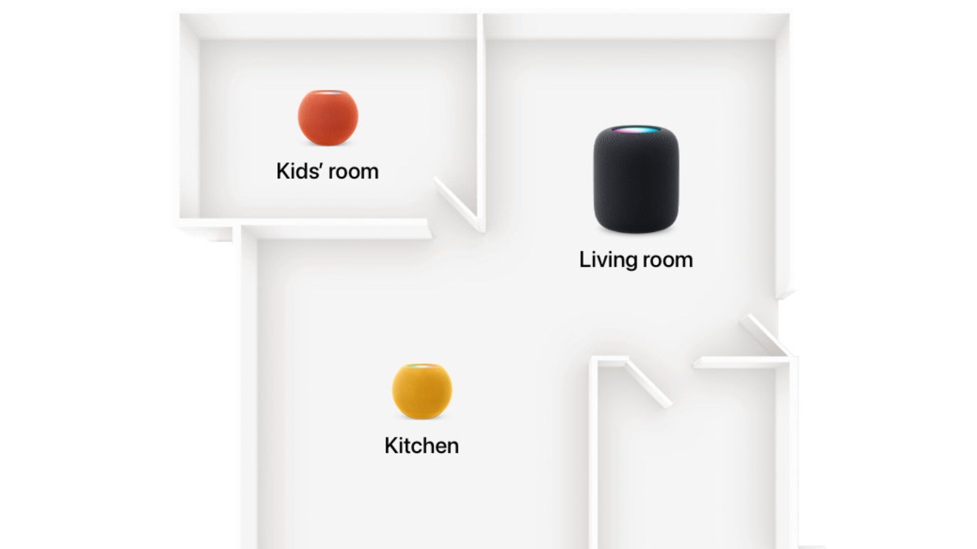 Apple homepod room example