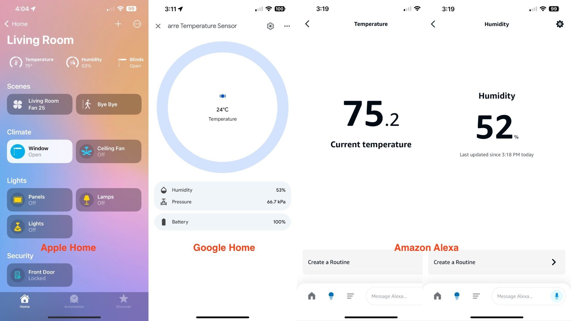 Arre temperature sensor review controls