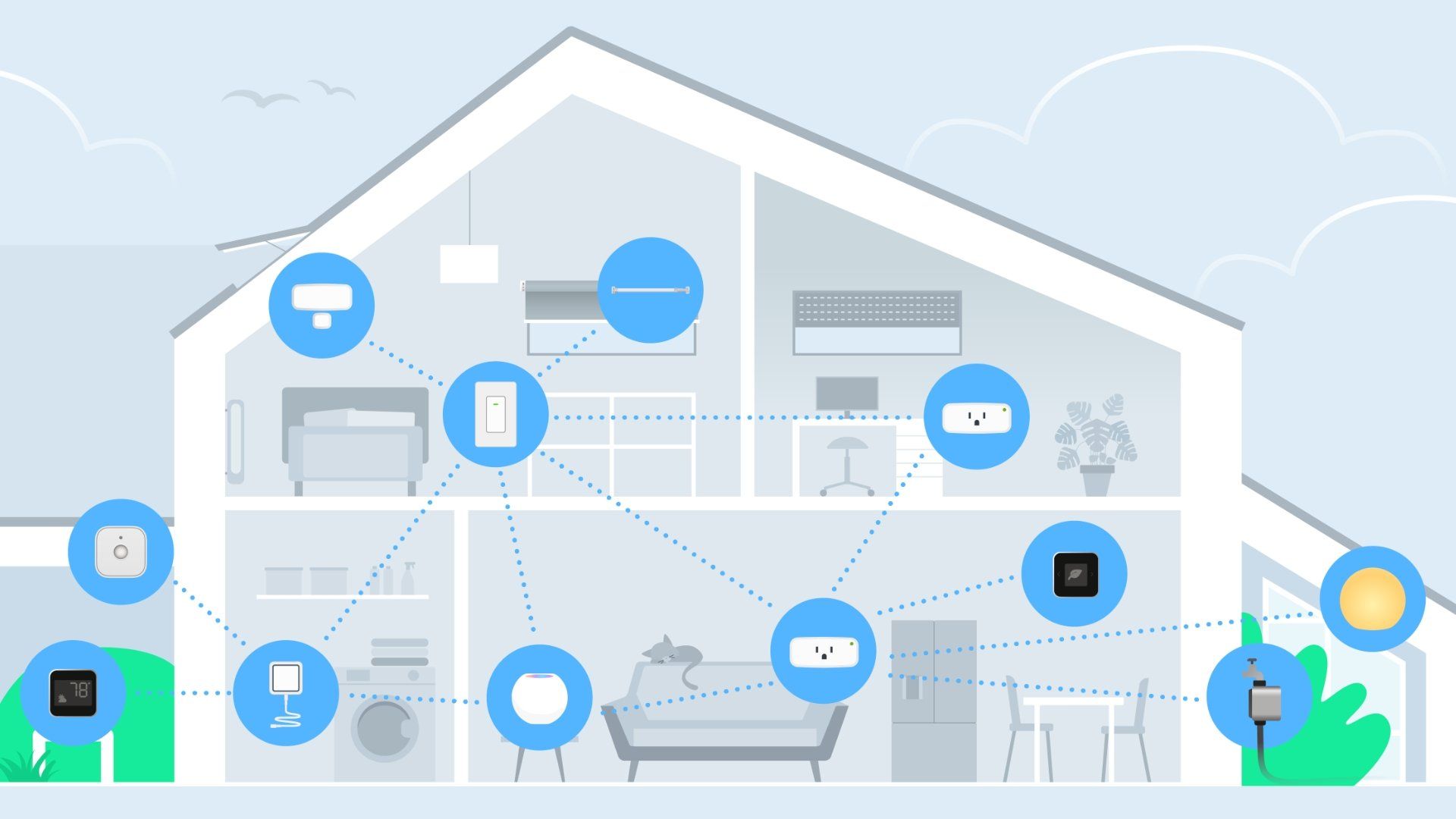 Eve door window review thread network