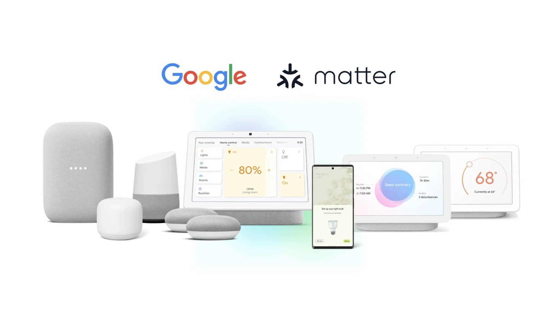 Google home matter devices lifestyle