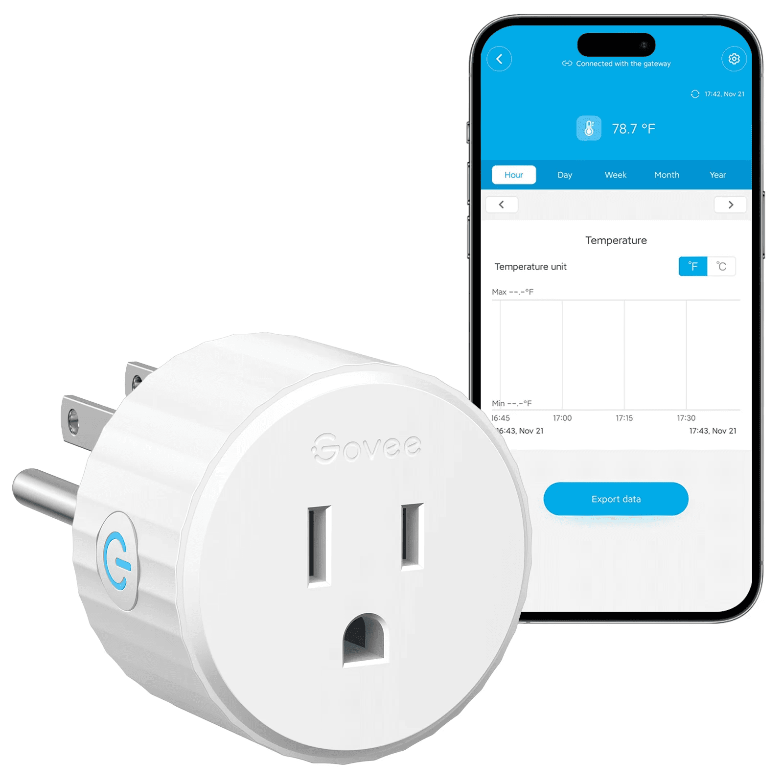 Govee smart plug pro product