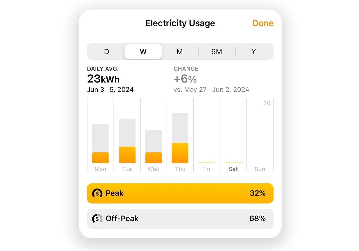 Ios 18 apple home energy monitoring