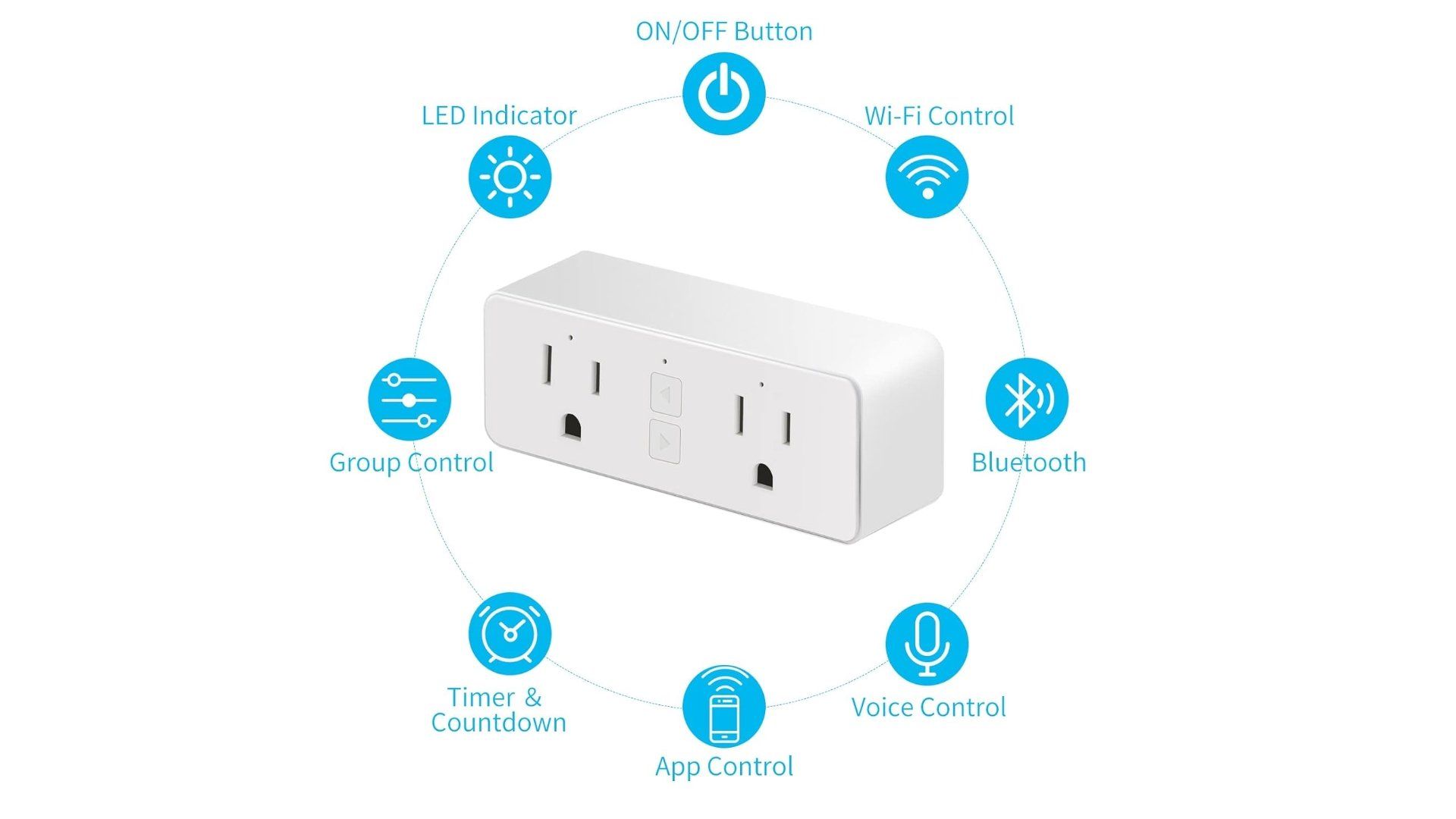 Junlit dual matter smart plug details