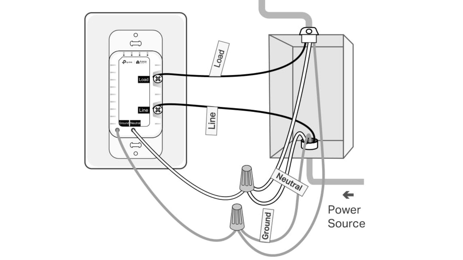 Kasa matter smart dimmer switch wiring lifestyle