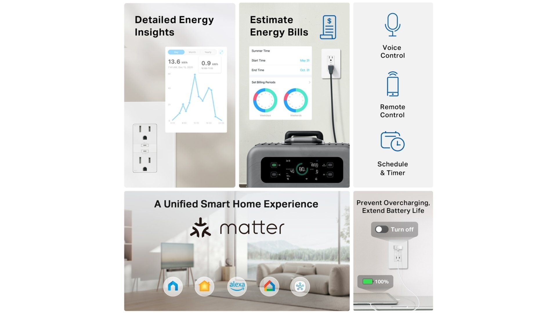 Tapo p210m smart wifi outlet bento