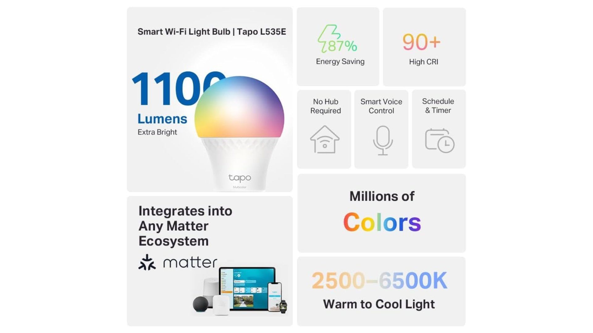 Tapo smart bulb review specs bento